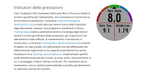 OROLOGIO GARMIN FENIX 5 PLUS SAPPHIRE TITANIUM ORANGE BAND 010-01988-05